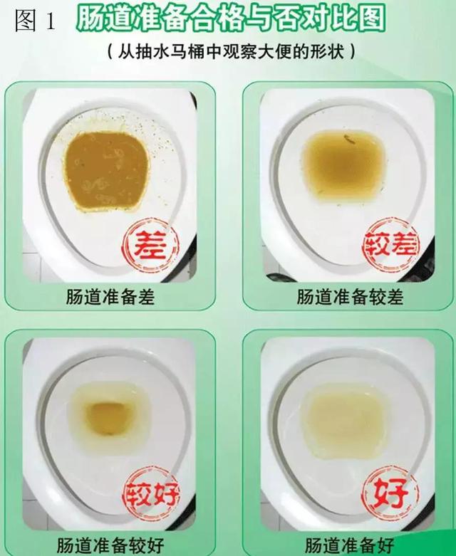 南寧治便秘醫院哪家好